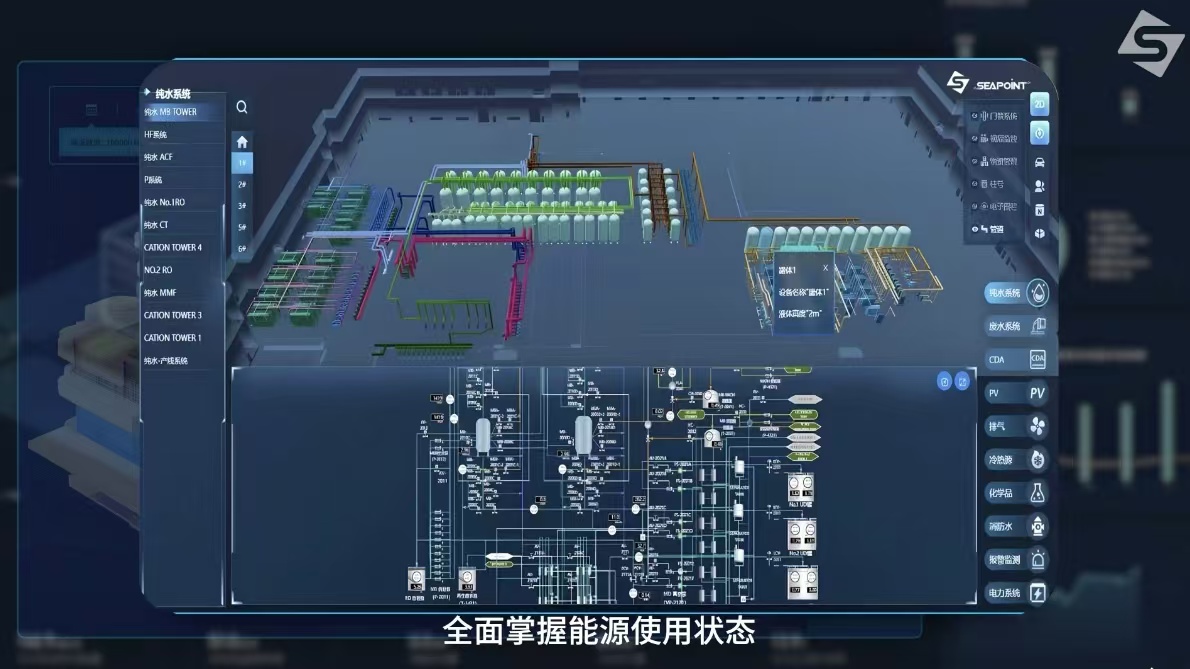 上海：Sea Point亮相2024高科技工厂規劃與建設論壇，首發數字化能源解決方案