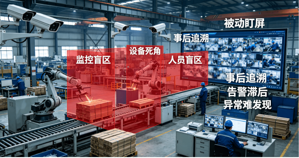 从“单点监控”到“全域感知”， Sea Point熙博德携AxxonSoft搭建工厂智慧平台
